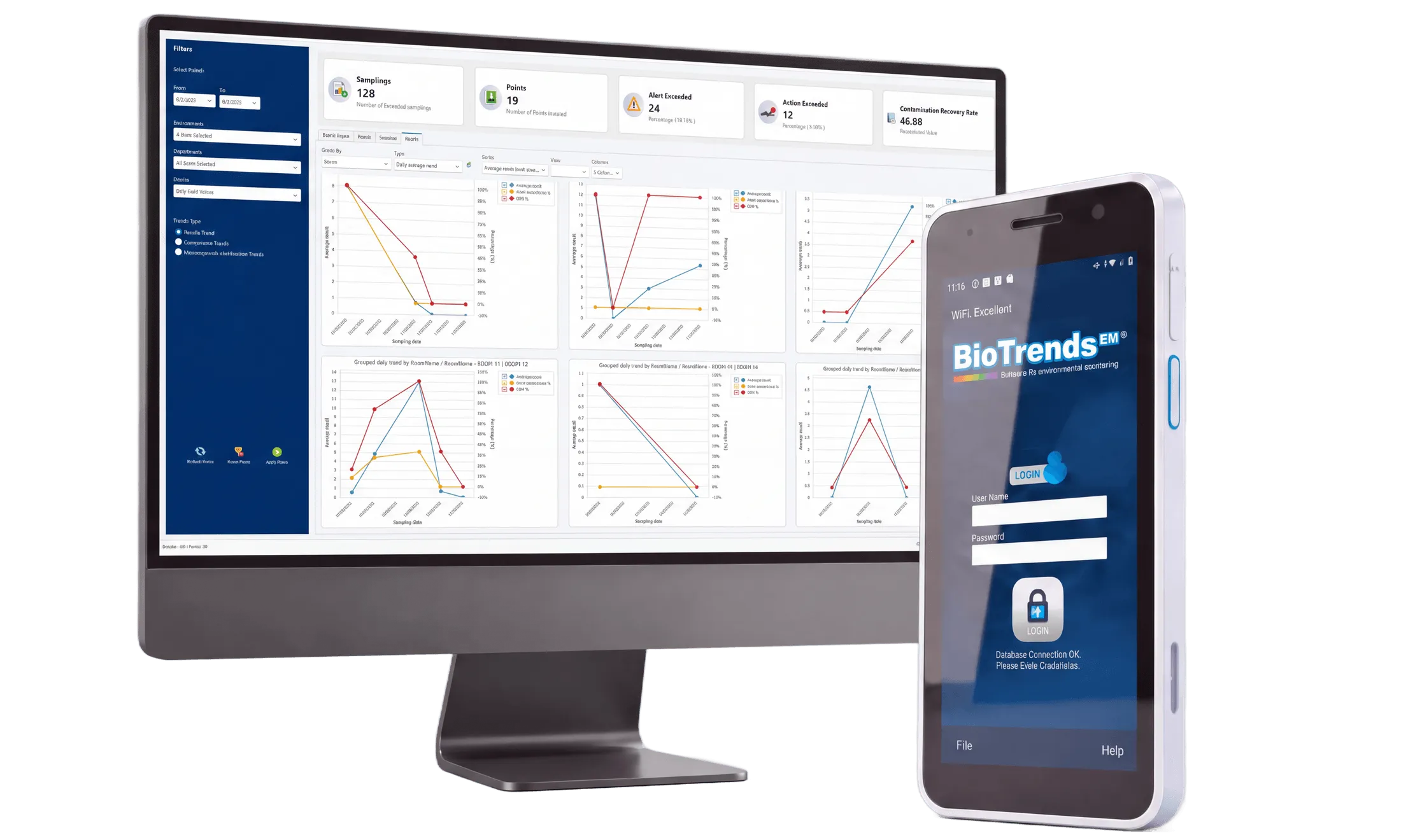 The BioTrends EM Core dashboard on a desktop monitor, next to BioTrends EM Mobile on a PDA